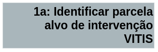 Diagrama BPMN Legenda - Desafio 1a