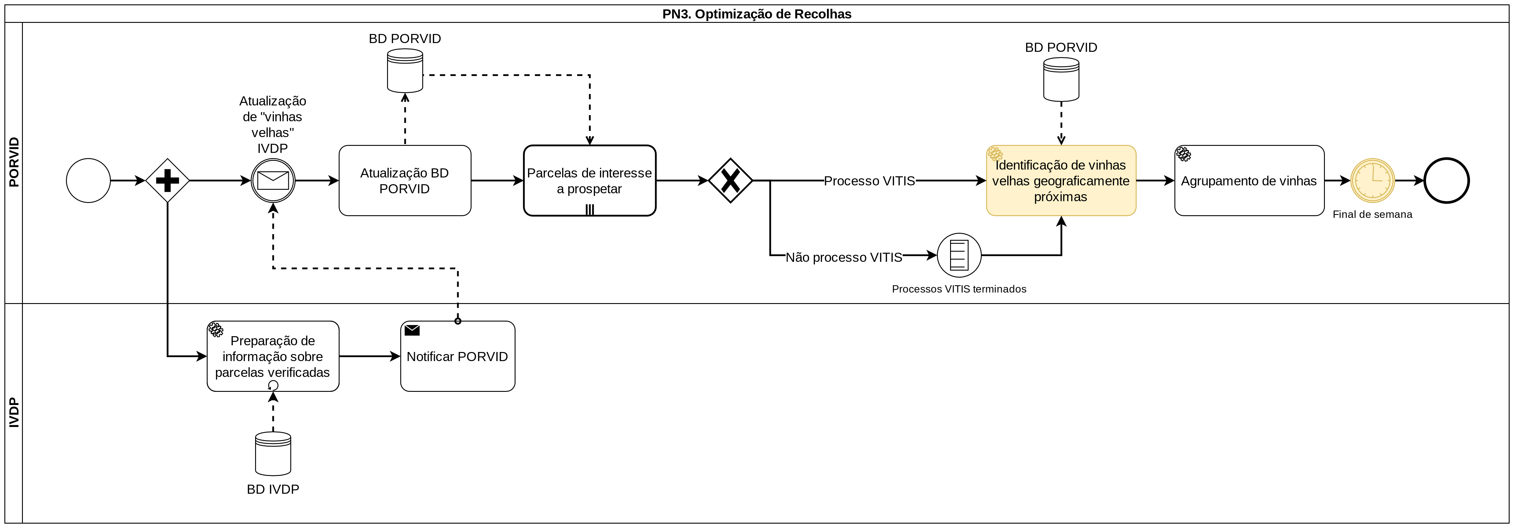 PN3