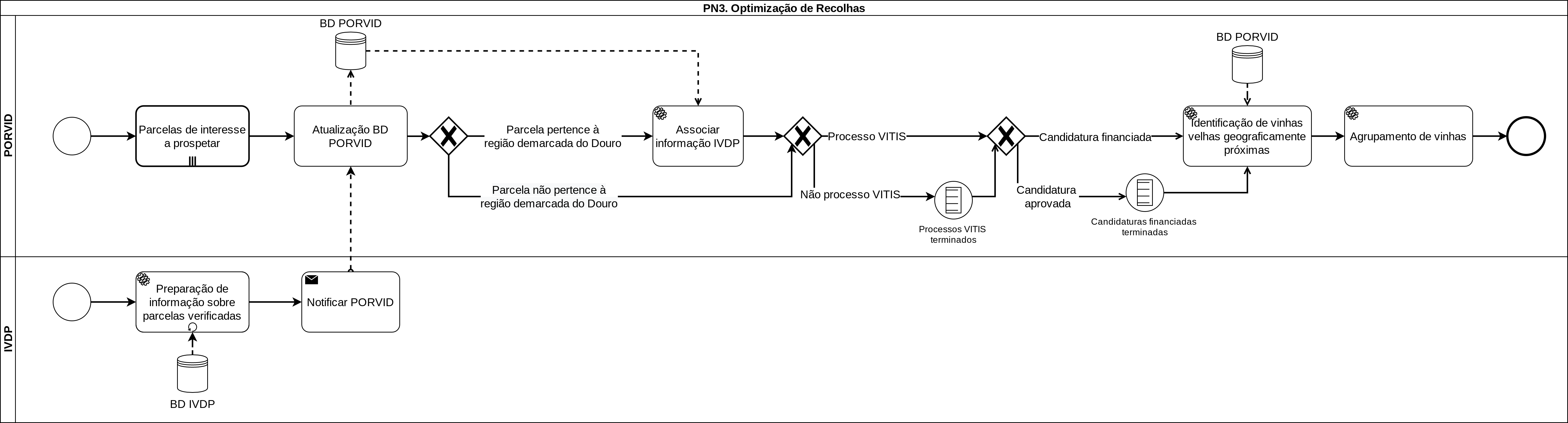 PN3